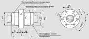 R1502 210 41 Bosch-Rexroth