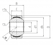 GLK 12 - 60 - 500 Durbal