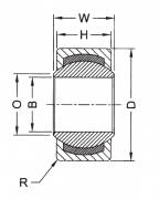 GE 20 C FBJ