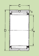 NCS 3624 INA