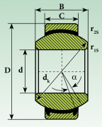 GE60ET-2RS ISB