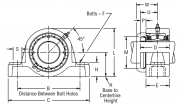 PKB22635H Link-Belt