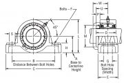 PKB22635FH Link-Belt