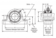 PKEB22635FH Link-Belt