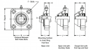 KFSS2E20 Link-Belt