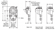 KFBS2E20 Link-Belt