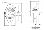 FX3Y2E20N Link-Belt