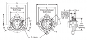 FRU2E20N Link-Belt