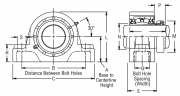 ZAS620772 Link-Belt