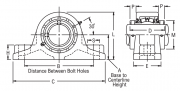 ZP5108 Link-Belt