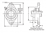 FC2251-1116 Link-Belt