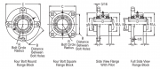 ZBS5108 Link-Belt