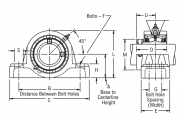 PEB22455FH Link-Belt