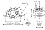 PB22635FH Link-Belt