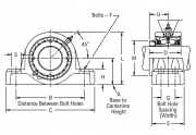 PEB22635FH Link-Belt