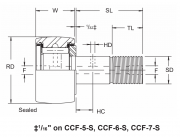 CCF1.3/4S McGill