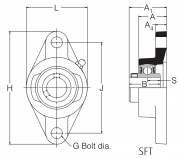 SFT40DEC RHP