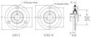 SLFE45EC RHP