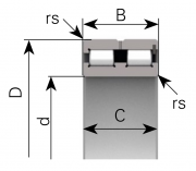 NNCF5010CV Rollway