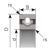 6002ZZ Rollway