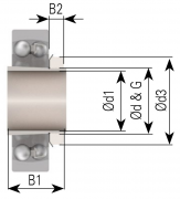 H309 Rollway