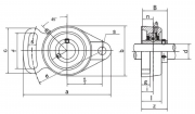 UCFA211-35 Rollway