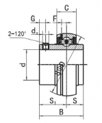 UC311-35 Rollway