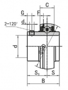 UCX11-35 Rollway