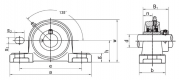 HCP211-35 Rollway