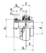 HC211-35 Rollway