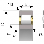 NU208E Rollway