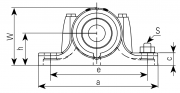 SSN3130 Rollway