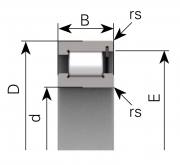 NCF2240CV Rollway