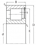 NCF1892V SLF Fraureuth