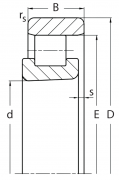 N1011K.M1.HP SLF Fraureuth