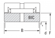 BIC 1080 Torrington