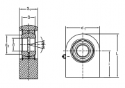 TPN 320 URB