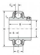 UC207 ZKL