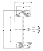 GE20E-2RS ZKL