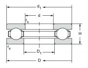 51105 ZKL