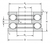 52210 ZKL