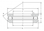 53210 ZKL