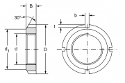 KM11 ZKL