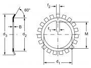 MB25 ZKL