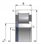 NUP2307EDM ZVL