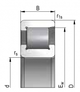 NF2307EDM ZVL