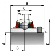 UC208 ZVL